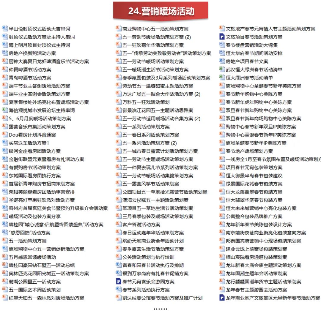 【干货】销售逼定技巧:成交高于一切