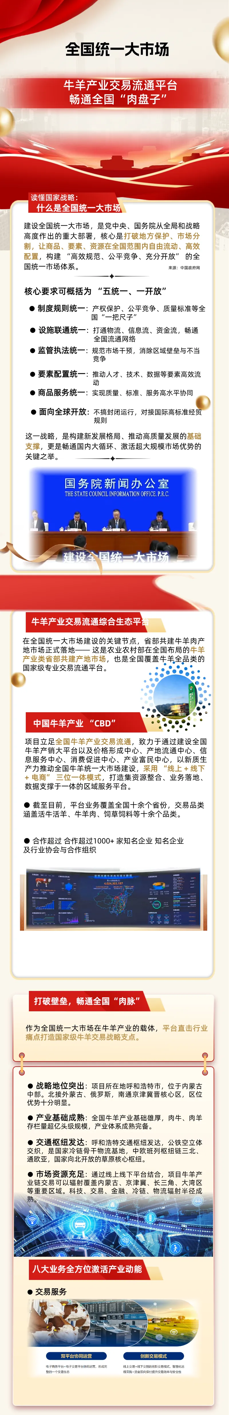 一图读懂|统一大市场·省部共建牛羊肉产地市场,畅通全国“肉盘子”