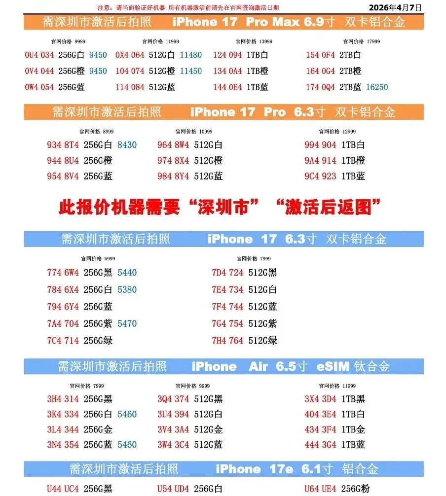 苹果全系列正品市场批发价4.7