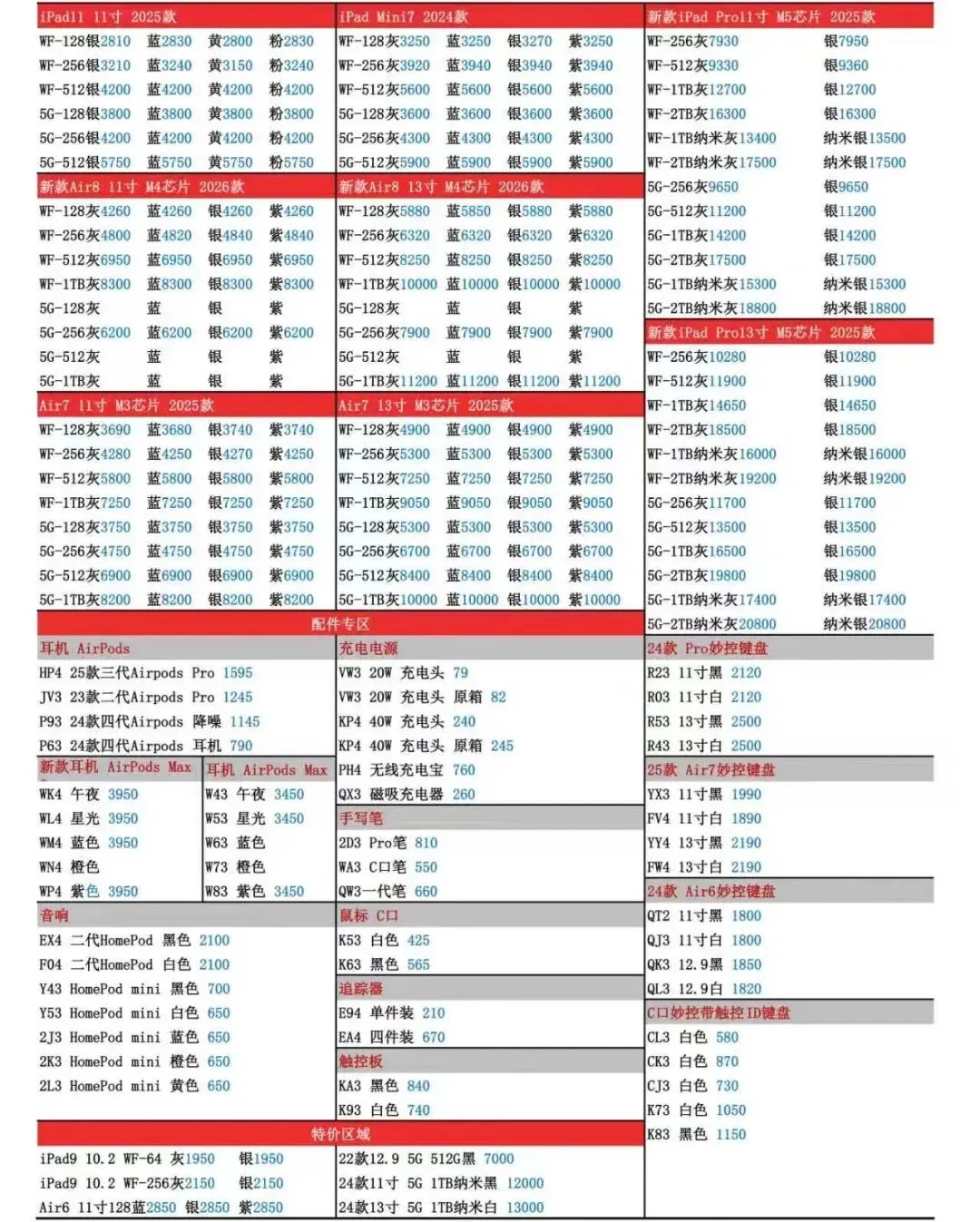 苹果全系列正品市场批发价4.7