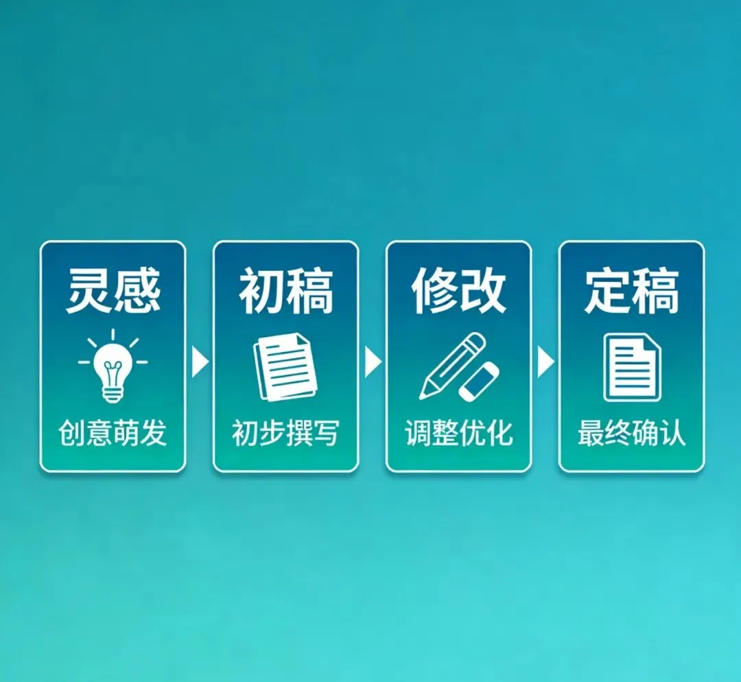 《2026新媒体营销实战指南:从流量逻辑到私域转化,一套打通全链路的心法》