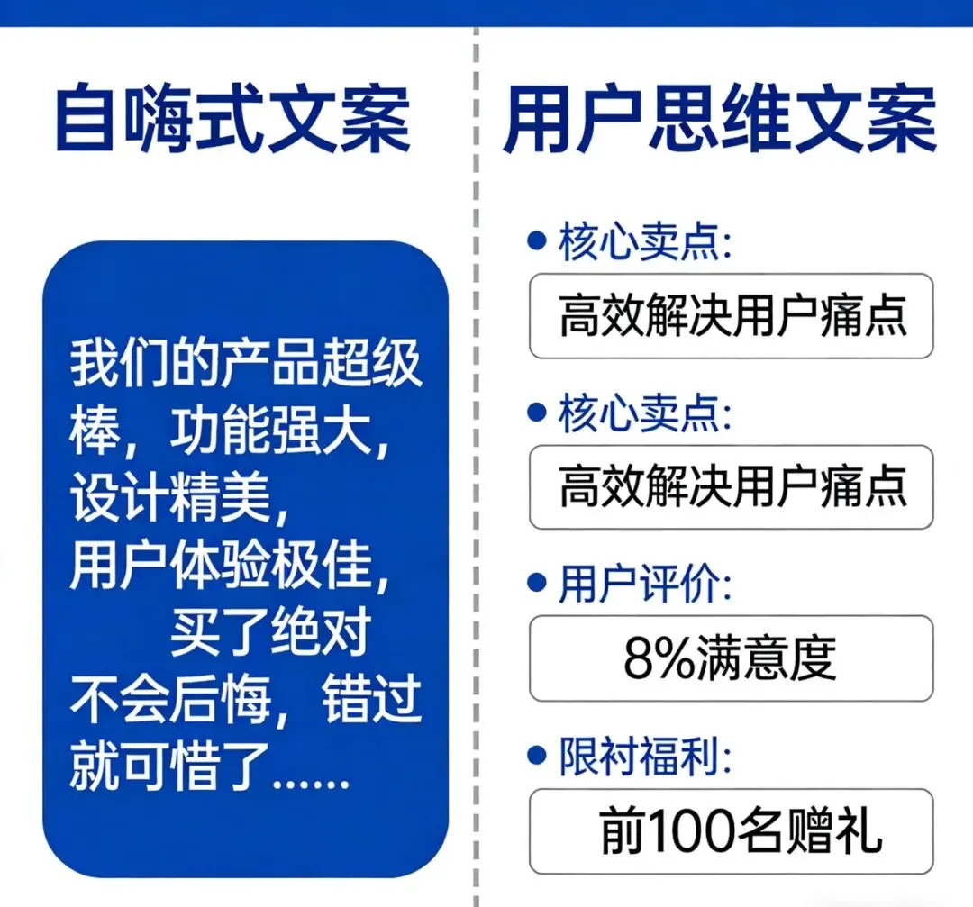 《2026新媒体营销实战指南:从流量逻辑到私域转化,一套打通全链路的心法》