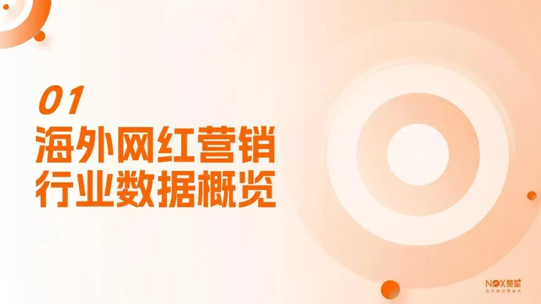 2026海外网红营销行业生态报告