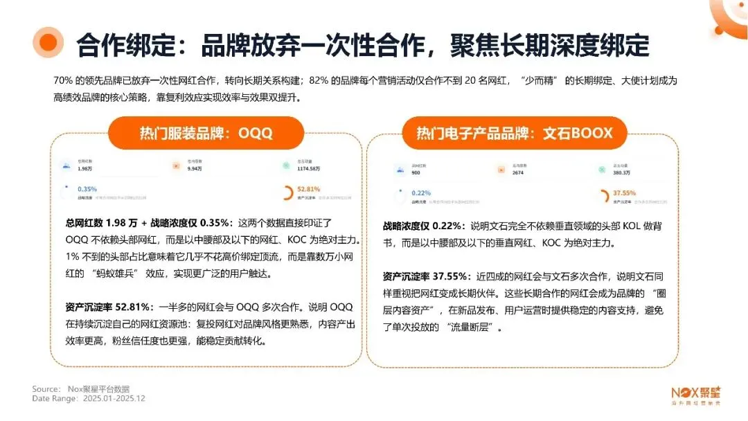 2026海外网红营销行业生态报告