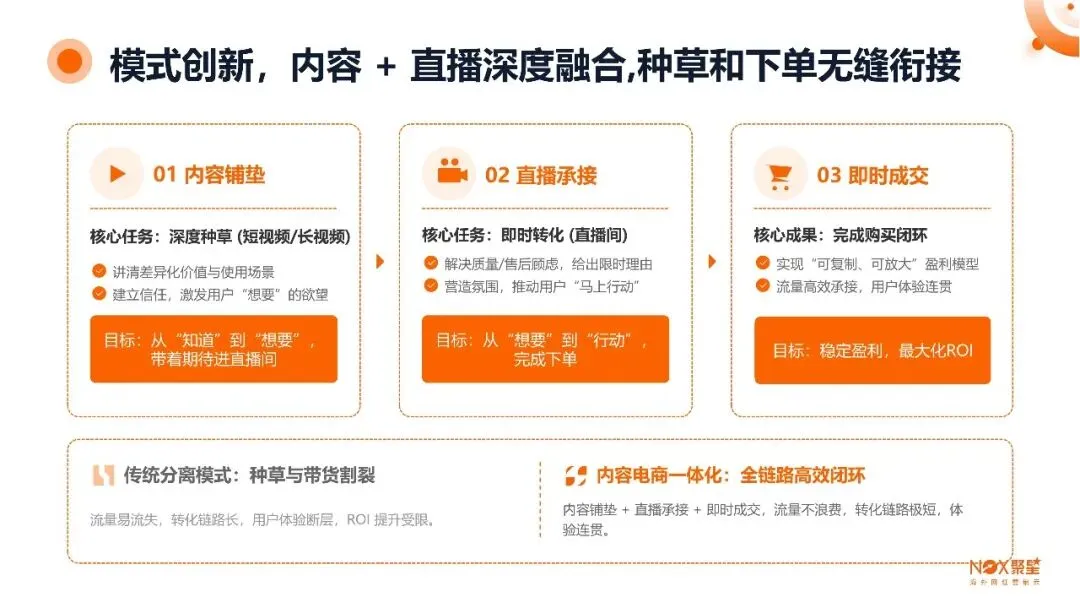 2026海外网红营销行业生态报告