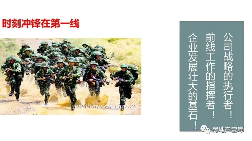 【干货】如何做好地产销售经理