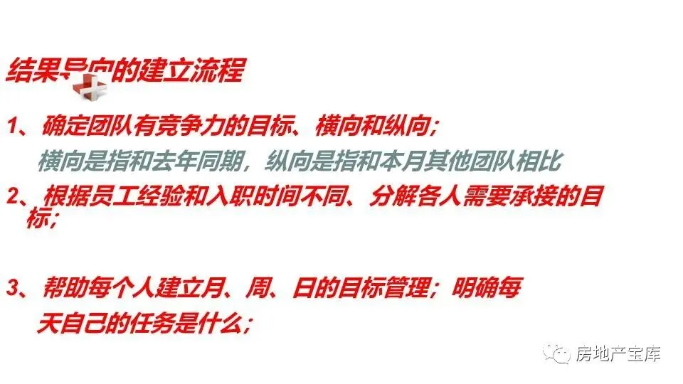 【干货】如何做好地产销售经理