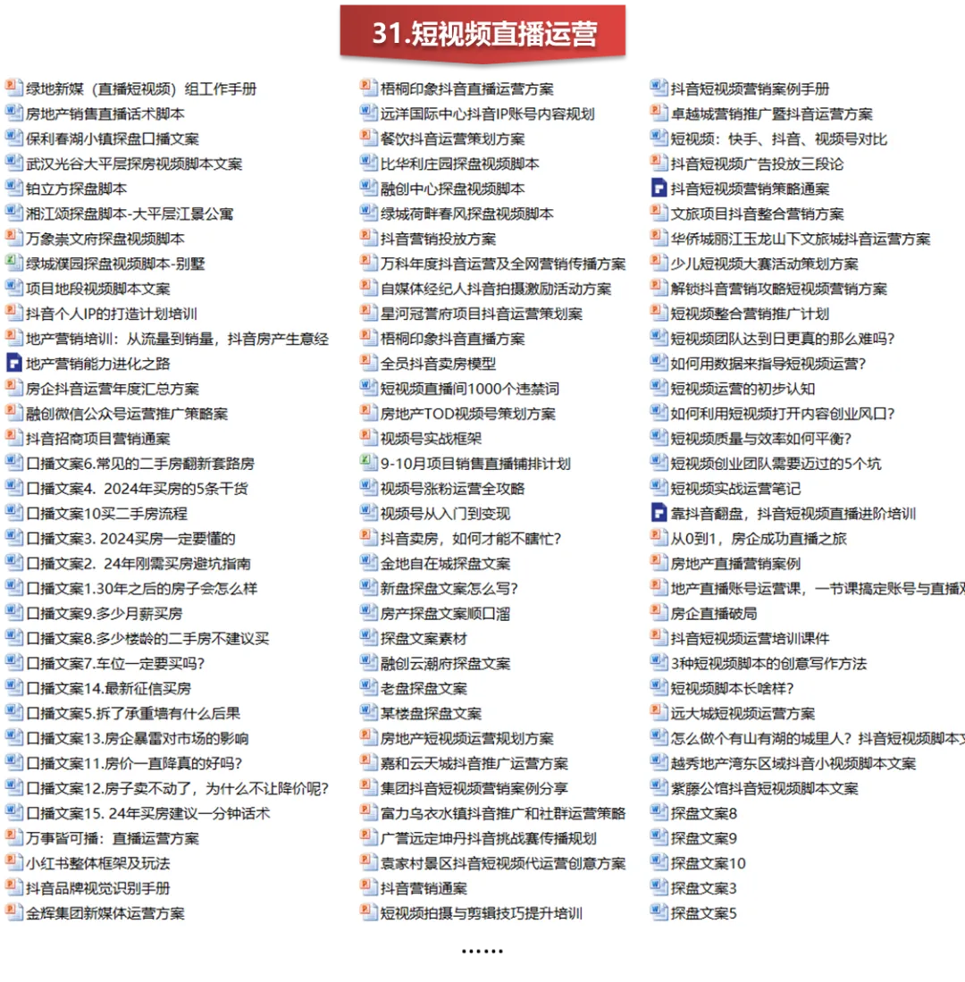 【干货】如何做好地产销售经理