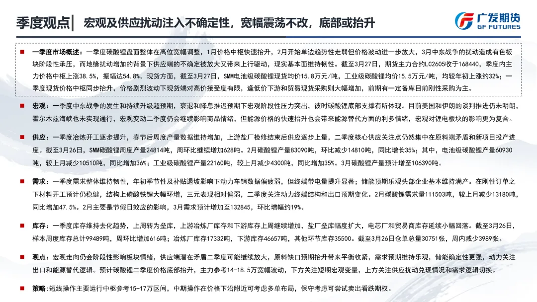 【JH-11577】碳酸锂市场季报:宏观反复,供应扰动发酵,宽幅震荡底部或抬升