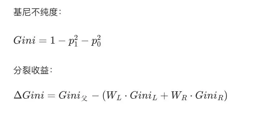 营销增益模型之 Uplift Tree