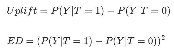 营销增益模型之 Uplift Tree