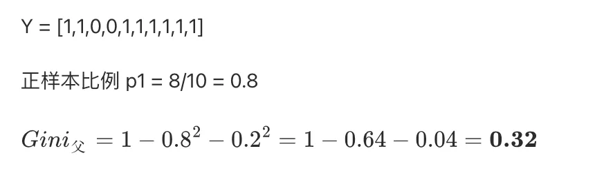 营销增益模型之 Uplift Tree
