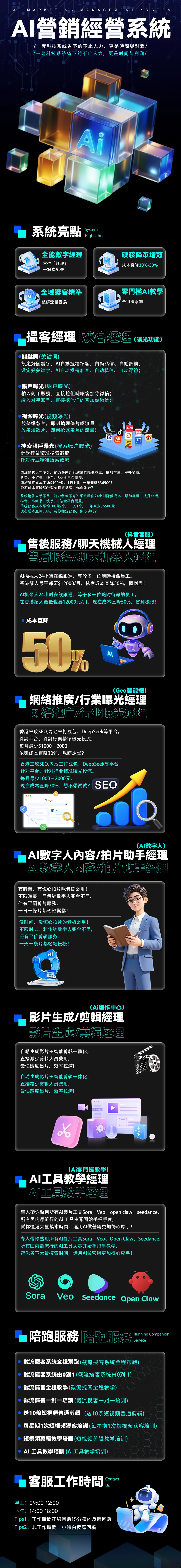 AI營銷經營系統六位「經理」幫你慳錢、慳時間、搵客更輕鬆!