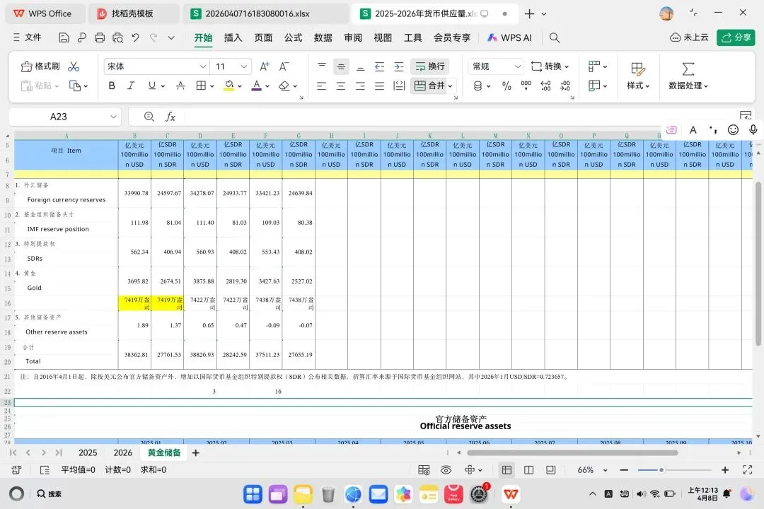 实物优先:石油为王,重构全球市场避险新秩序