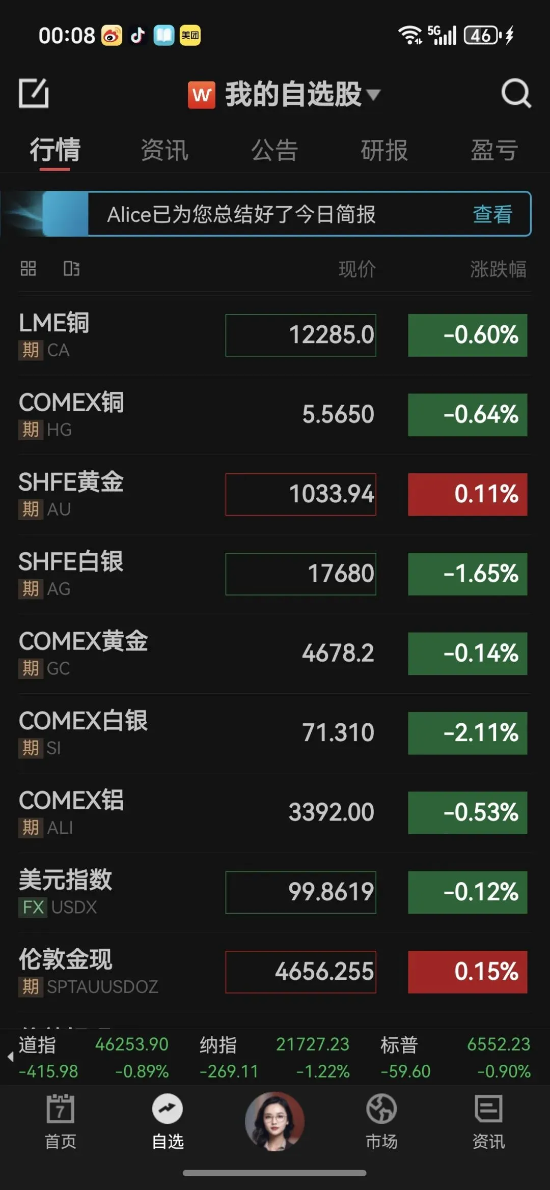 实物优先:石油为王,重构全球市场避险新秩序