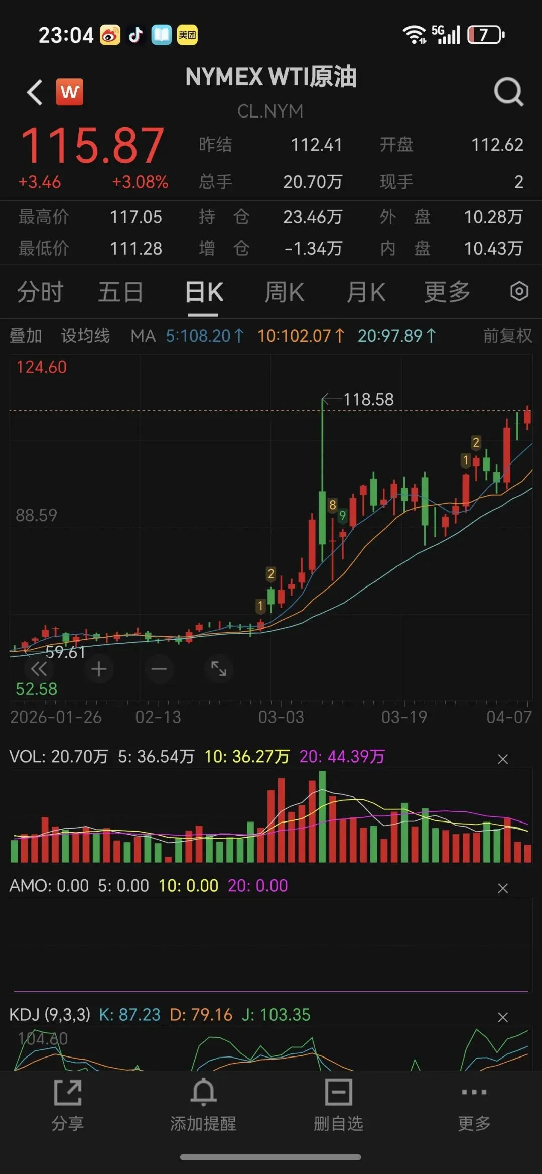 实物优先:石油为王,重构全球市场避险新秩序