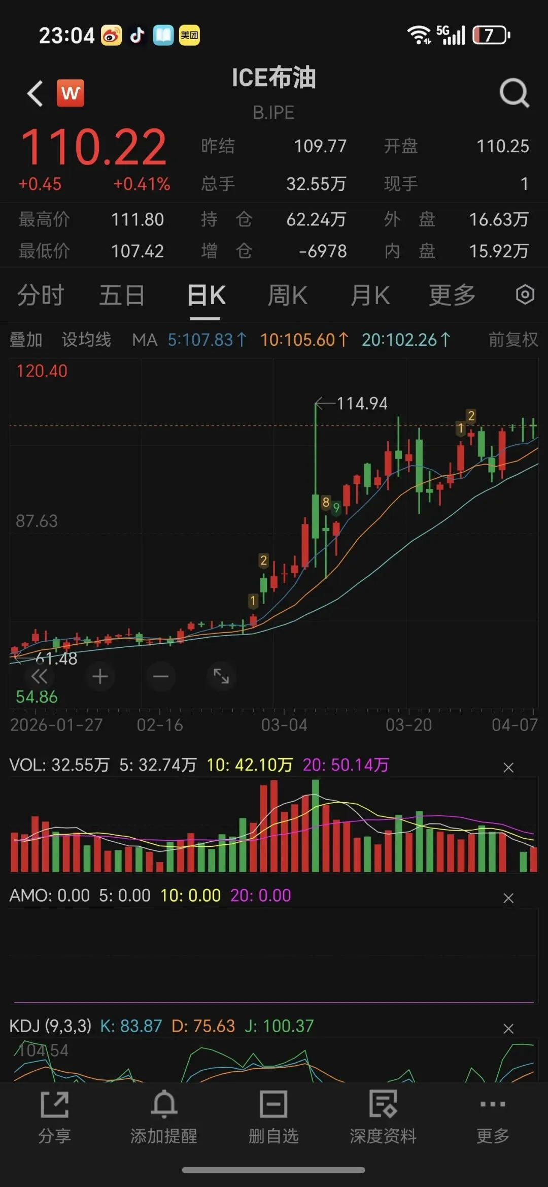 实物优先:石油为王,重构全球市场避险新秩序