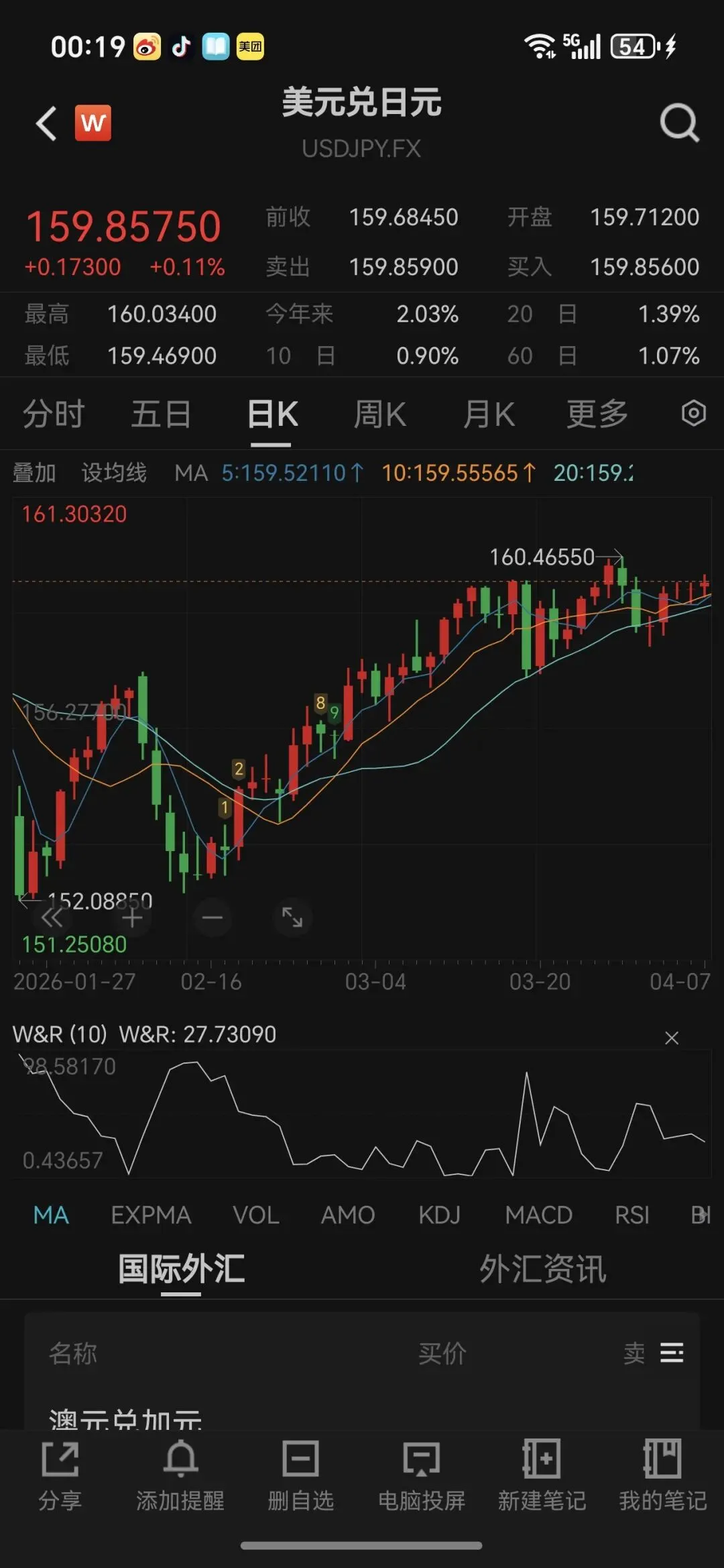 实物优先:石油为王,重构全球市场避险新秩序