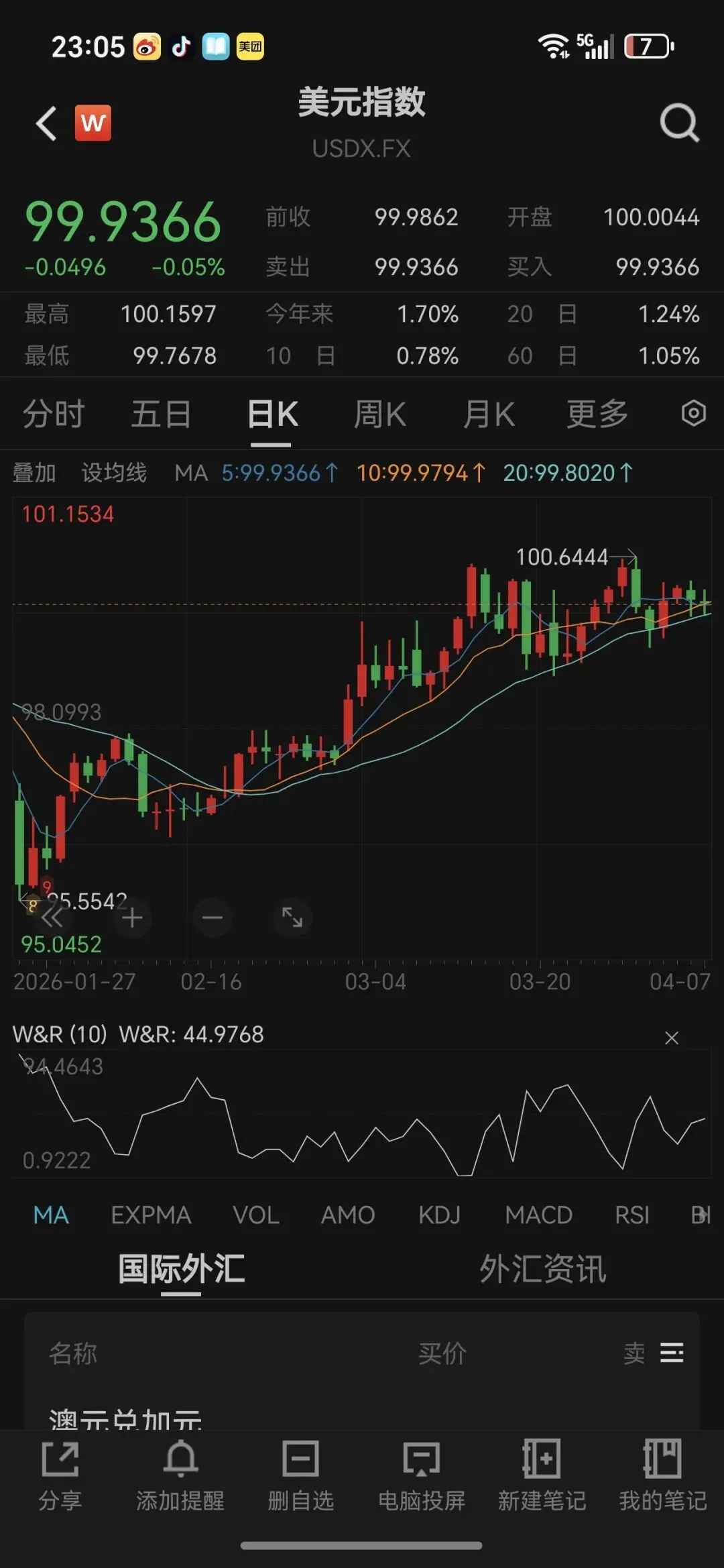 实物优先:石油为王,重构全球市场避险新秩序