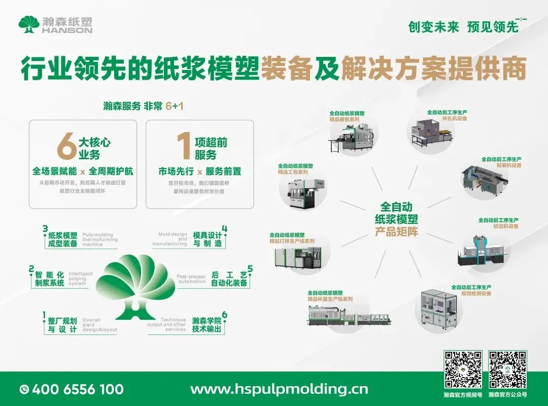 土耳其纸浆模塑行业市场研究报告