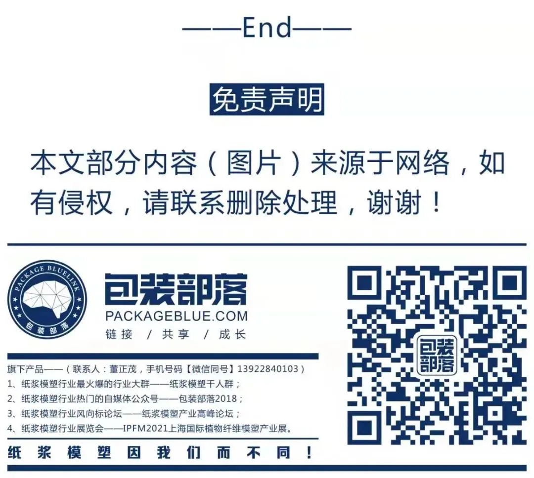 土耳其纸浆模塑行业市场研究报告