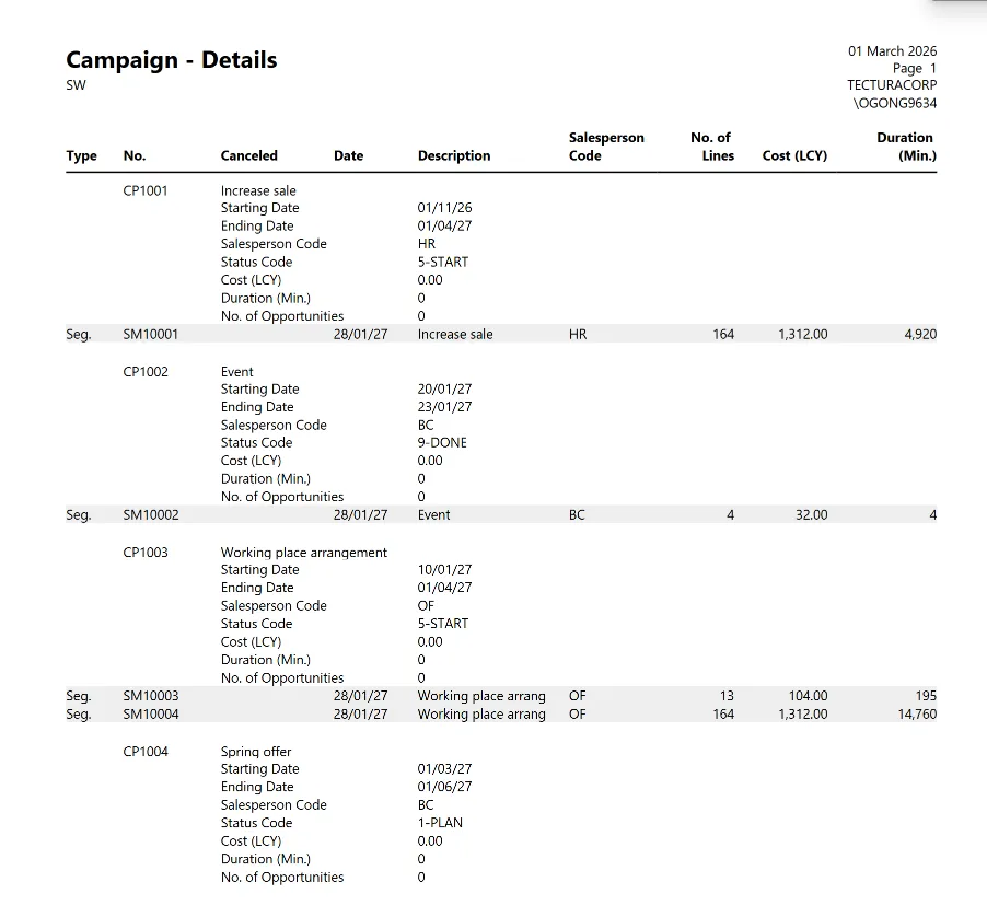 市场活动 – 详情(报告)