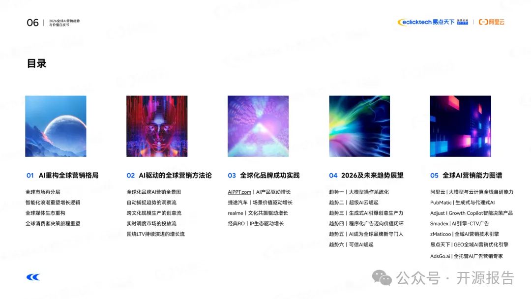 报告丨2026年全球AI营销趋势与价值白皮书