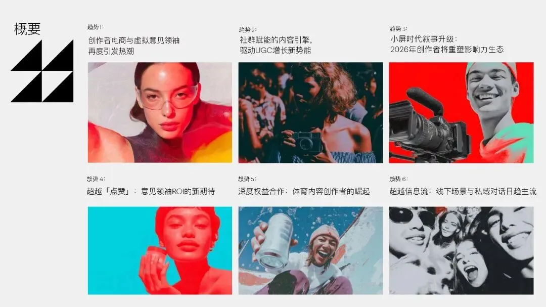 【达人营销】 2026奥美意见领袖营销趋势报告