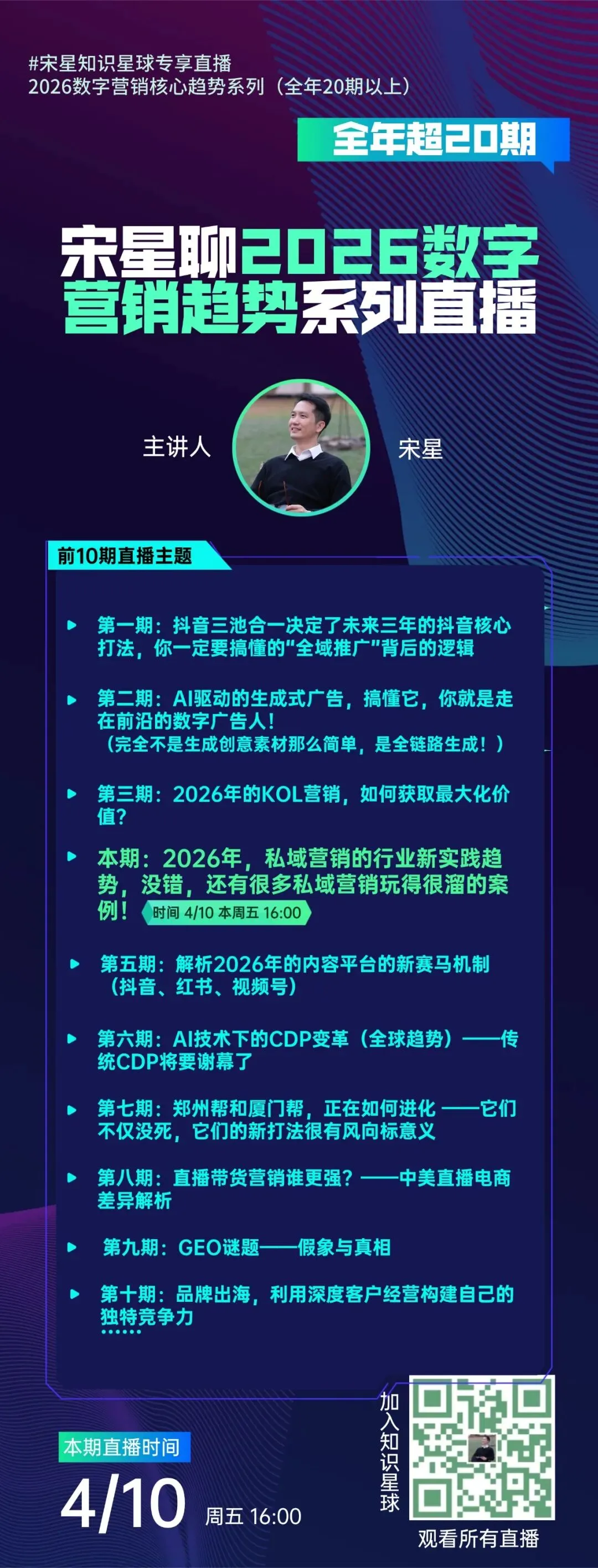 2026年私域营销行业新实践趋势