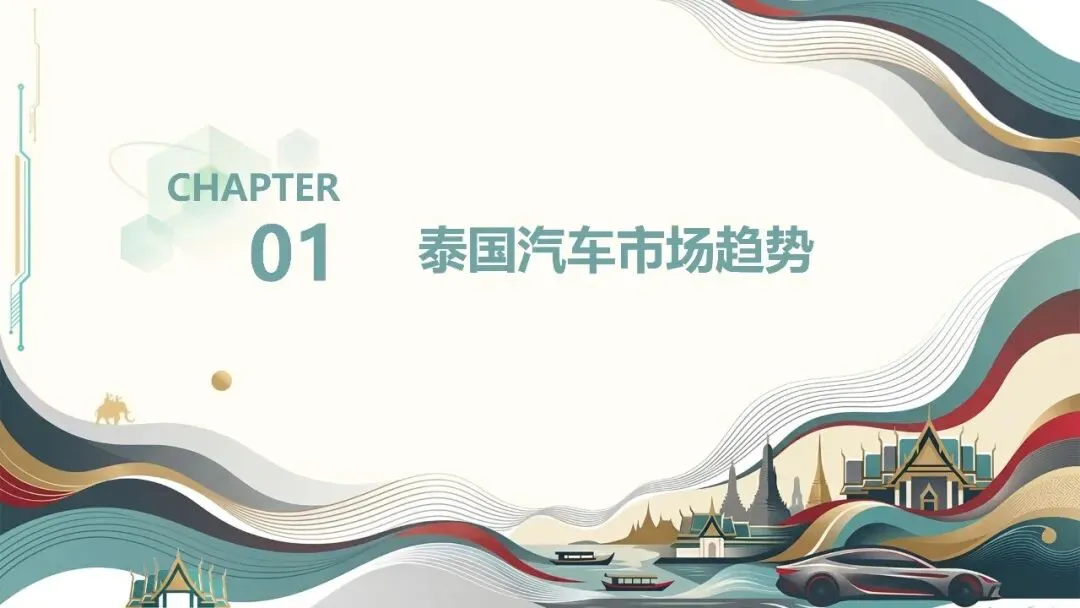 破浪泰国市场!2026中国汽车出海进阶之路(18页PPT)