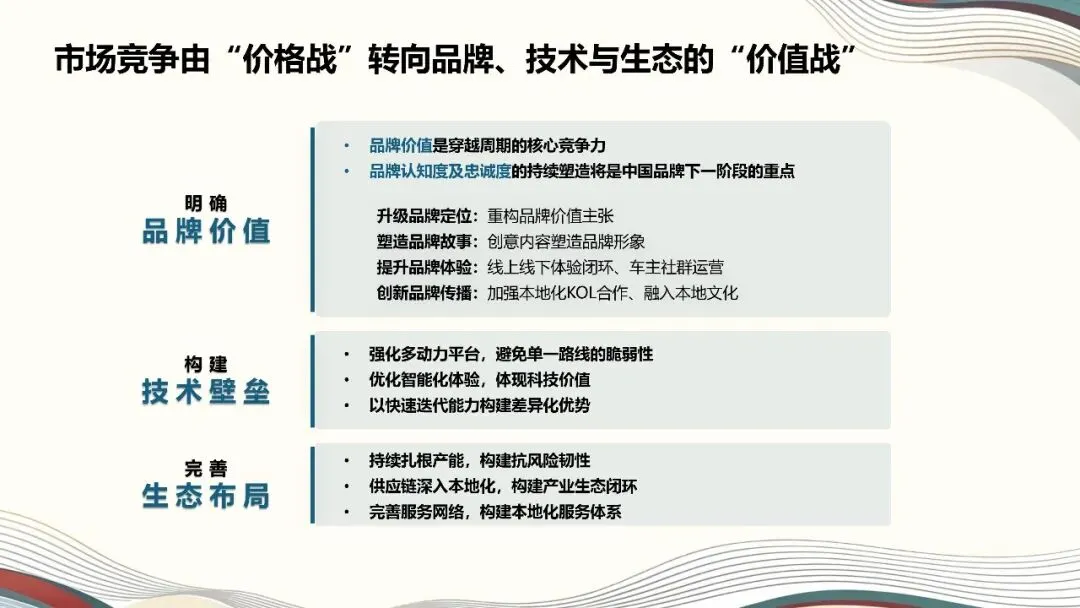 破浪泰国市场!2026中国汽车出海进阶之路(18页PPT)