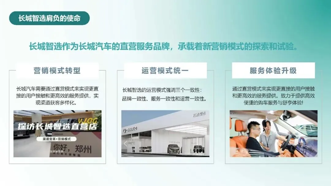 长城汽车:长城智选区域市场活动营销竞标方案137页