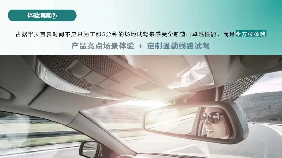 长城汽车:长城智选区域市场活动营销竞标方案137页