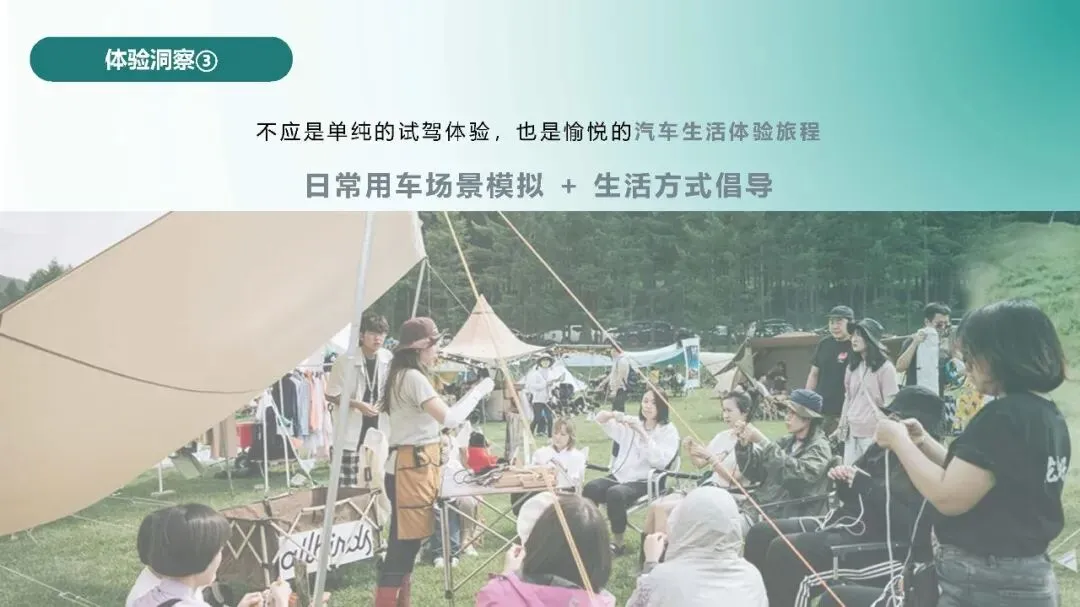 长城汽车:长城智选区域市场活动营销竞标方案137页