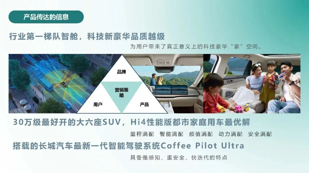 长城汽车:长城智选区域市场活动营销竞标方案137页