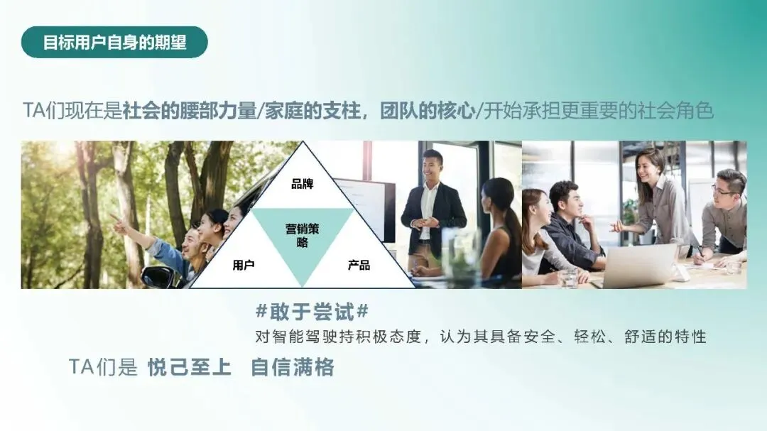 长城汽车:长城智选区域市场活动营销竞标方案137页