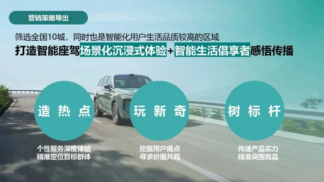 长城汽车:长城智选区域市场活动营销竞标方案137页