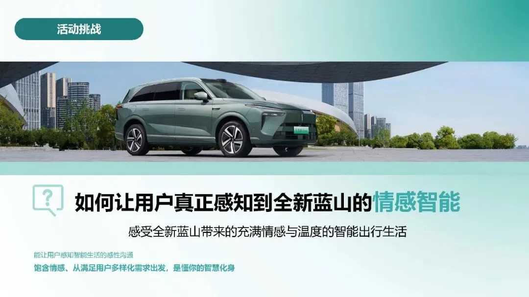 长城汽车:长城智选区域市场活动营销竞标方案137页