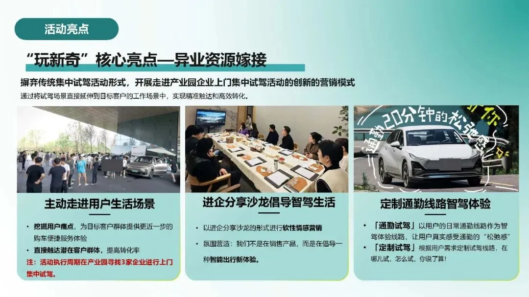 长城汽车:长城智选区域市场活动营销竞标方案137页