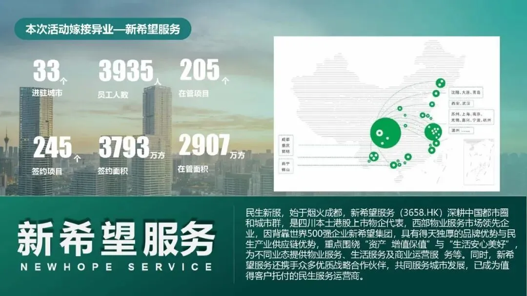 长城汽车:长城智选区域市场活动营销竞标方案137页