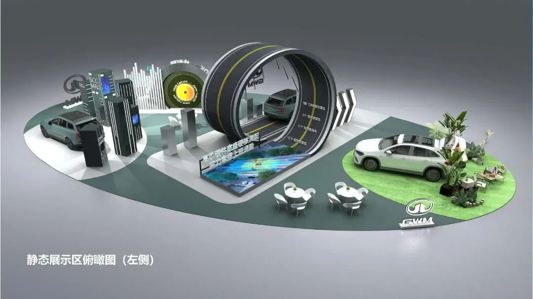 长城汽车:长城智选区域市场活动营销竞标方案137页