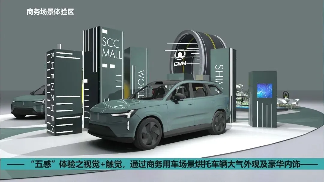 长城汽车:长城智选区域市场活动营销竞标方案137页