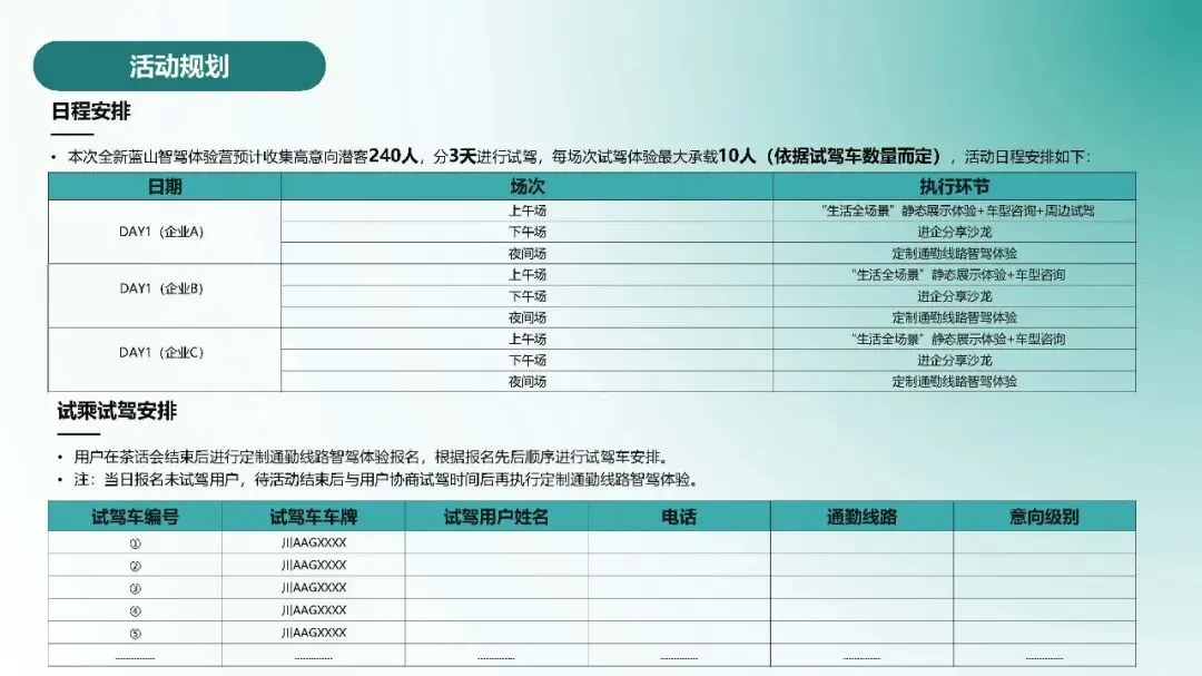 长城汽车:长城智选区域市场活动营销竞标方案137页