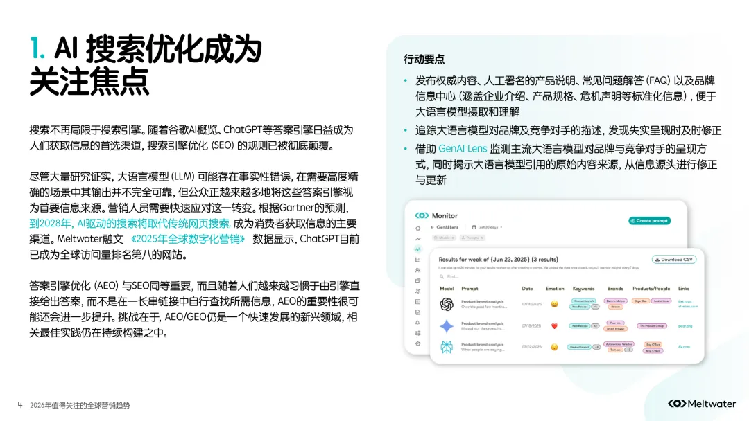 2026 海外营销趋势(附下载)