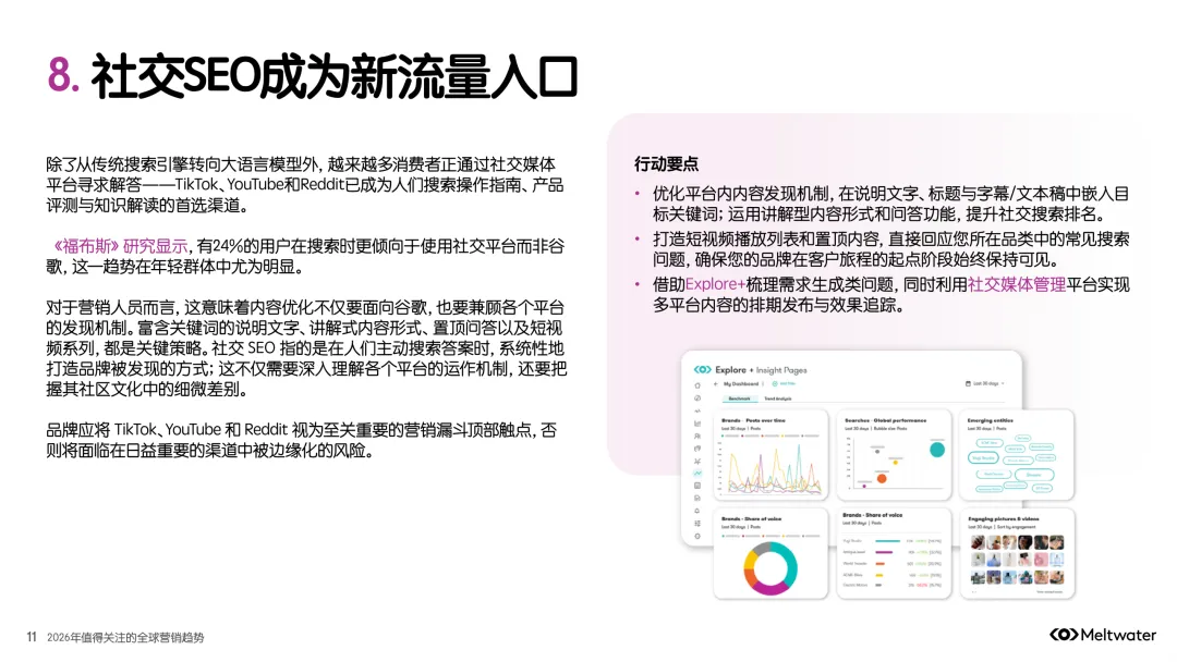 2026 海外营销趋势(附下载)