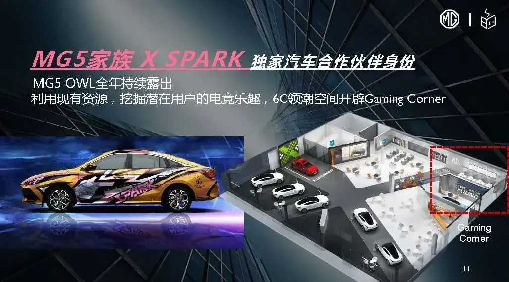 MG汽车品牌向上内容营销方案