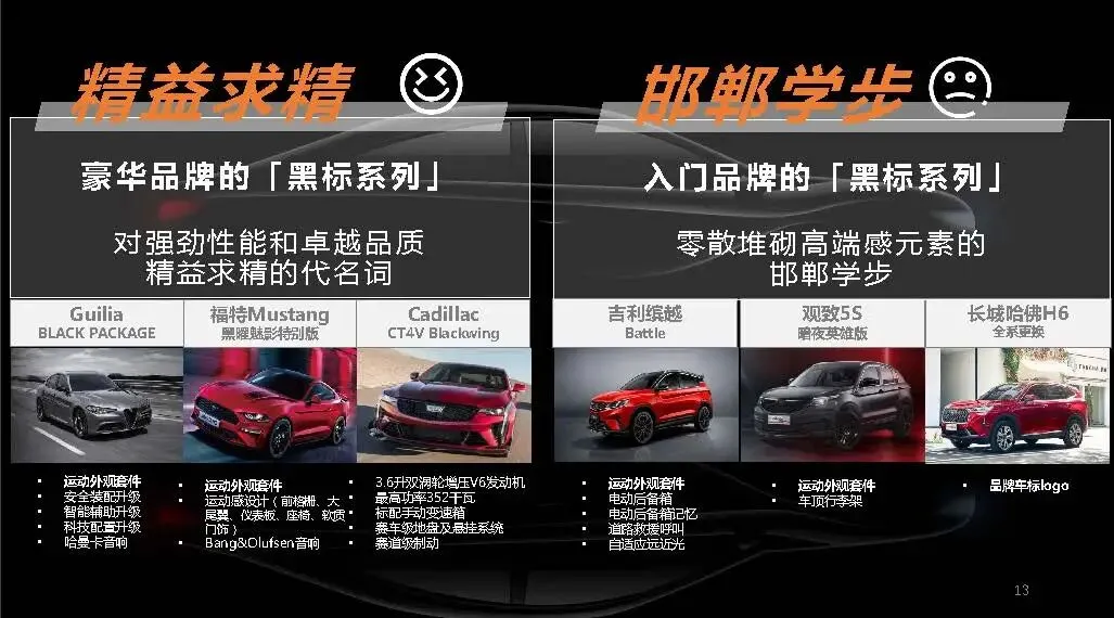 MG汽车品牌向上内容营销方案