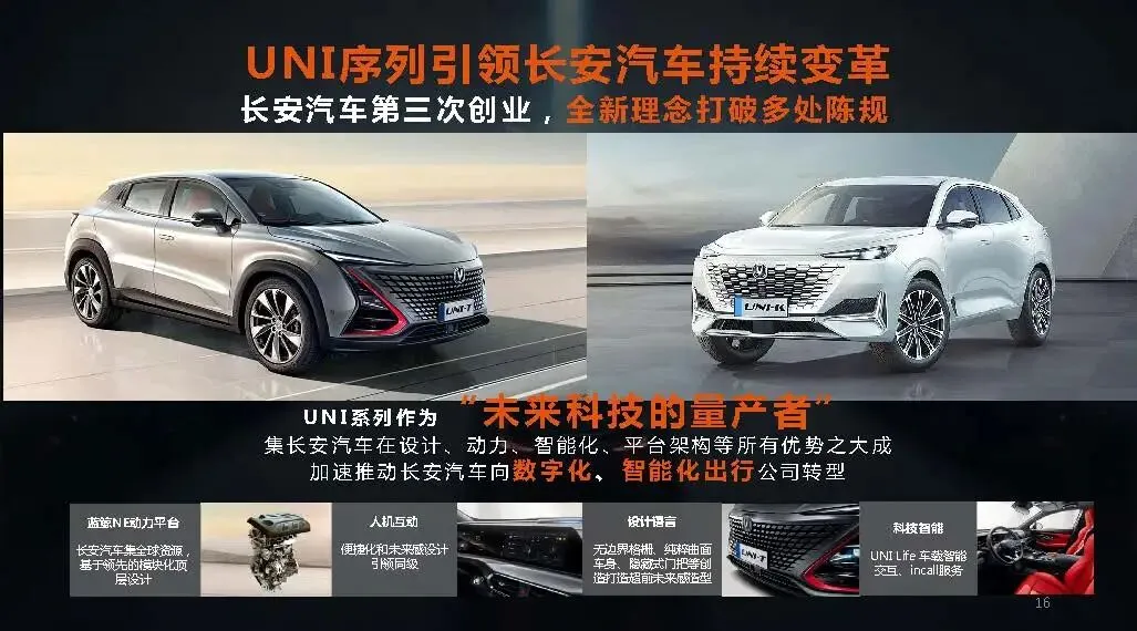 MG汽车品牌向上内容营销方案