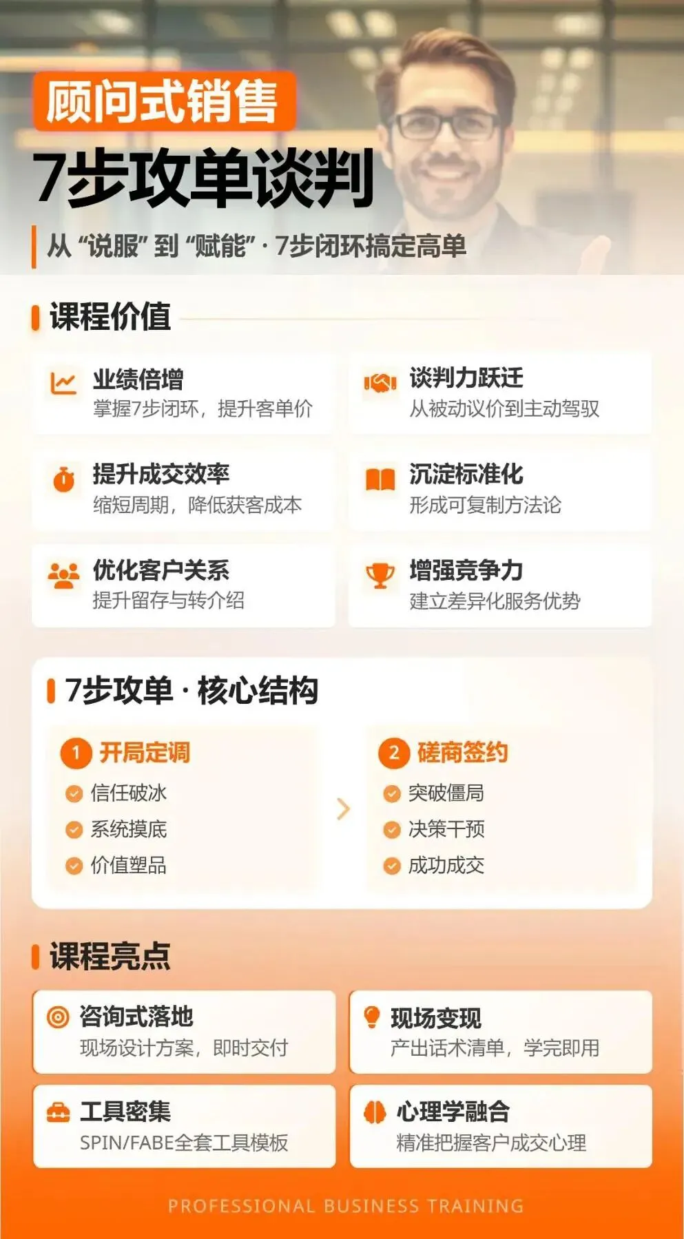 顾问式销售的 7 个谈判动作:把 “卖产品” 变成 “做顾问”