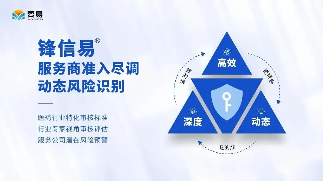 156 家药企失信警示:医药营销合规与数字化转型